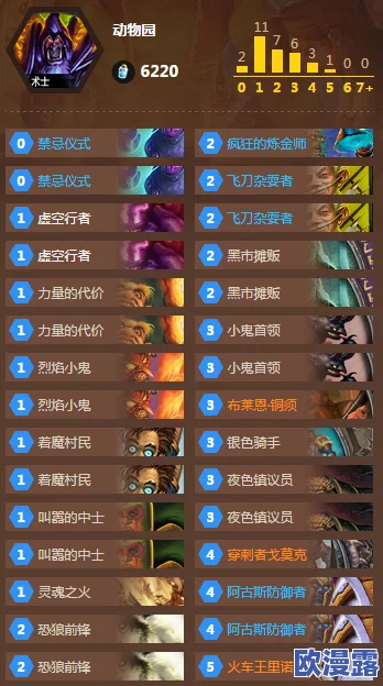 炉石传说TS周报：每周流行卡组揭秘，小德强势崛起终登T1宝座