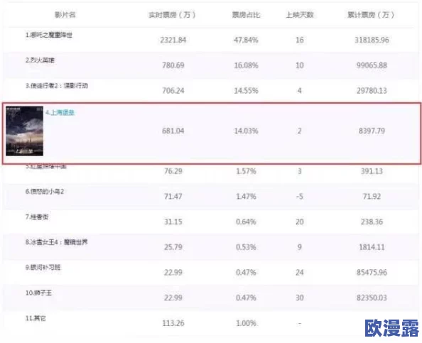 成长史 麻烦AV：近期该系列作品引发广泛讨论，观众对其内容和表现形式的反响不一