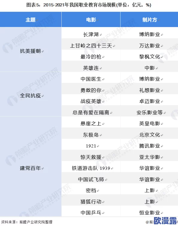 国产色在线观看：最新动态与发展趋势分析，探讨其在国内外市场的影响力及用户反馈情况