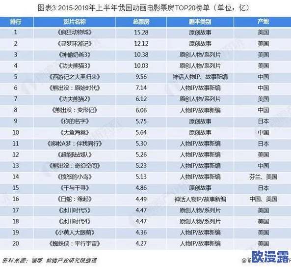 国产色在线观看：最新动态与发展趋势分析，探讨其在国内外市场的影响力及用户反馈情况