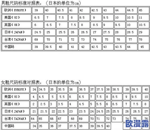 日本尺码与亚洲尺码区别：你可能一直穿错了，了解这些差异让购物更轻松！