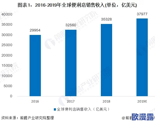 日本亚洲欧美国产日韩ay高清：最新动态与发展趋势分析，探讨其在全球市场中的影响力及未来前景