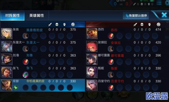 王者荣耀5V5竞技：双坦阵容搭配策略与实战技巧详细解析