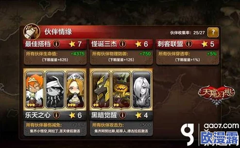 天魔幻想：小悟空角色深度解析，属性技能加点全面介绍