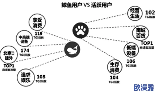 日本夏冰寒说：日本久久久久一级毛片：最新动态与行业发展趋势分析，探讨其在国内外市场的影响力及未来前景