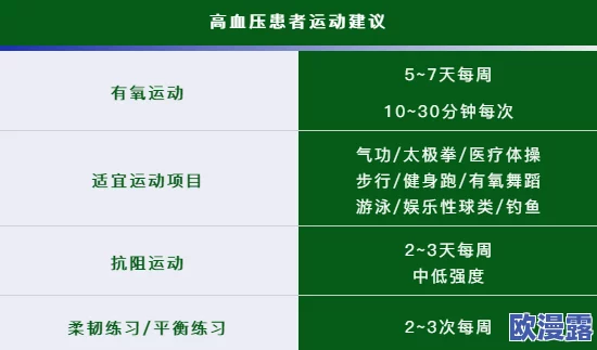 轻点受不了了：当生活的压力让我们喘不过气，如何找到释放与平衡的智慧之道？