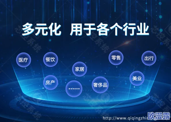 欧美videosdesexo：最新动态揭示了该领域的热门趋势与用户偏好，吸引了越来越多的观众关注与参与