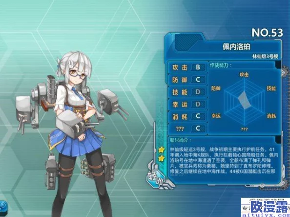 战舰少女佩内洛珀角色评测与性能分析：她究竟怎么样？