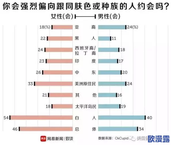 探索色偷偷亚洲女性天堂:揭示独特魅力与文化的多样性之旅 探索色偷偷亚洲女性天堂:揭示独特魅力与文化的多样性之旅