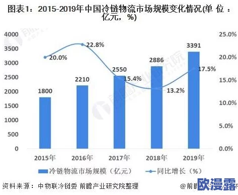 探索国外黄色网的现状与发展趋势：文化、法律与社会影响分析