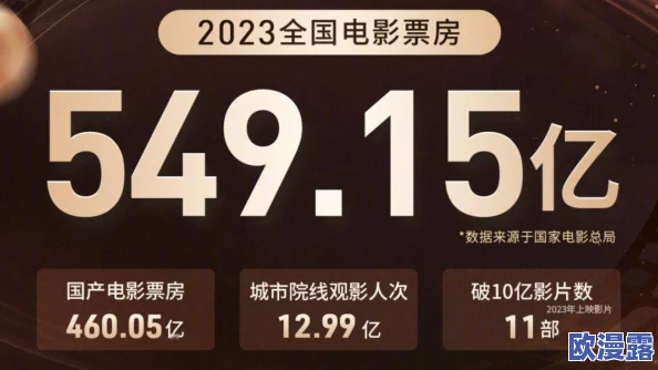 国产一级一片免费播放：最新动态引发热议，观众期待更多优质内容上线，行业发展趋势备受关注