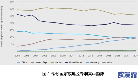 国产欧美精品一区二区三区四区最新动态：市场需求持续增长，企业加速布局新产品线以应对竞争压力