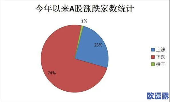 91干：深入分析这一现象背后的原因及其对社会的影响，探讨如何应对和解决相关问题