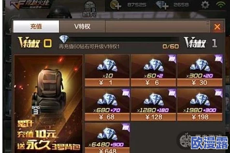 CF手游攻略：闪闪详解卡雷霆天使BUG技巧，高效掉落觉醒石秘籍
