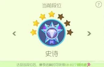 球球大作战史诗段位升星降星详细规则与机制一览表
