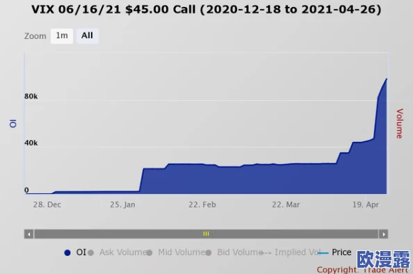 久久mimi色：最新动态揭示了这一现象背后的深层次原因与影响，值得关注的趋势和变化逐渐浮出水面