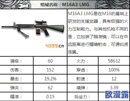 全民突击机关枪M16A3 LMG武器详解：性能、优势与实战应用解析