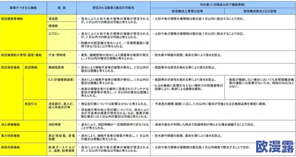 污香蕉视频最新进展：平台整改措施落地，用户反馈积极，内容审核机制逐步完善，行业规范化趋势明显