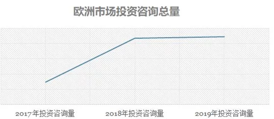 欧美亚洲一区二区三区：全球经济合作新趋势，推动多边贸易与投资关系的深化与发展