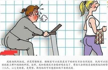 在羞耻与自我发现的边缘：探讨屁股羞耻撅着跪着背后的心理与文化意义