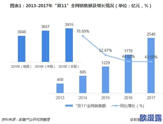 探索国产一级毛片一区二区三区的多样性与发展趋势，揭示其背后的文化影响力