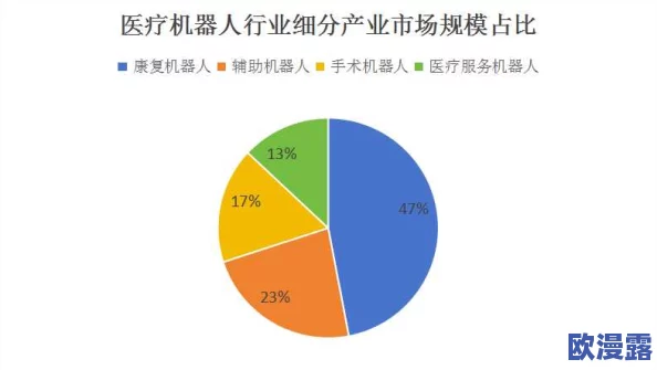 修为对角色武学等级提升作用的深度分析与策略研究