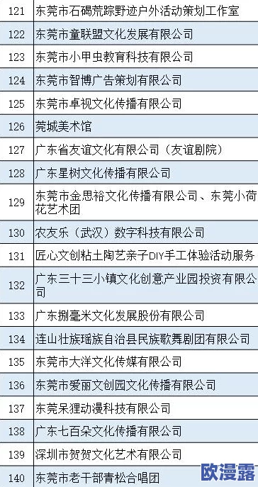 探索男受屁股撅高打屁股沟姜罚视频的独特魅力与背后故事，揭示其在现代文化中的新意与影响