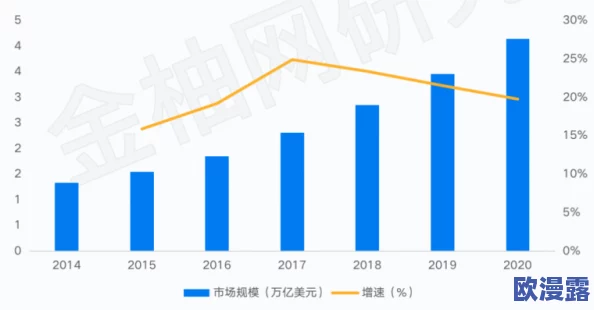 探索性别与文化交融：欧美视角下的性别表现与社会认同新趋势