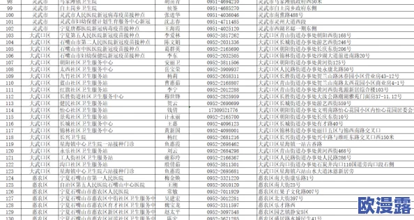 传送门骑士游戏攻略：飞沙传送门全面汇总及具体位置详细一览