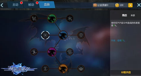 剑与魔法世界：狂风剑士职业技能全面解析与大全指南