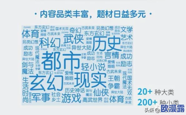 探索国产毛片一区二区的魅力：如何在多元文化中找到属于自己的视听享受与情感共鸣