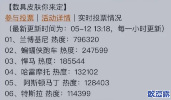 激动网发布最新动态：全新游戏上线，玩家热情高涨，社区活动持续火热进行中，期待更多精彩内容！