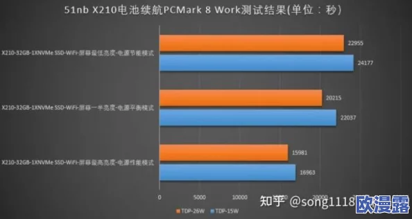 口袋妖怪复刻：PP增加剂全面解析，提升战斗续航的必备攻略