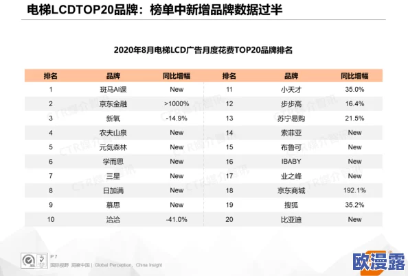 半小时69XX欧美：最新动态揭示了行业趋势与市场变化，值得关注的热点信息一览