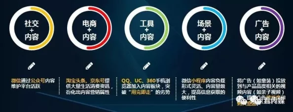 91视：全景解析数字时代的媒体变革与观众互动新模式，激发观众多元化参与的未来趋势分析