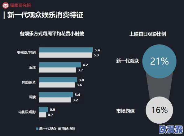 91视：全景解析数字时代的媒体变革与观众互动新模式，激发观众多元化参与的未来趋势分析