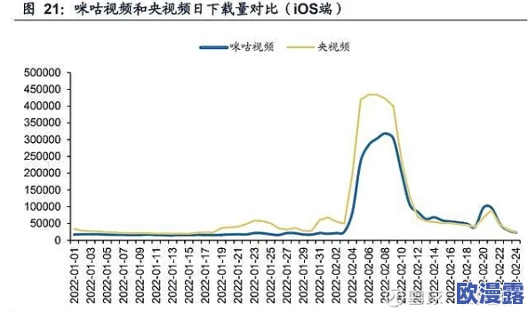 91视：全景解析数字时代的媒体变革与观众互动新模式，激发观众多元化参与的未来趋势分析