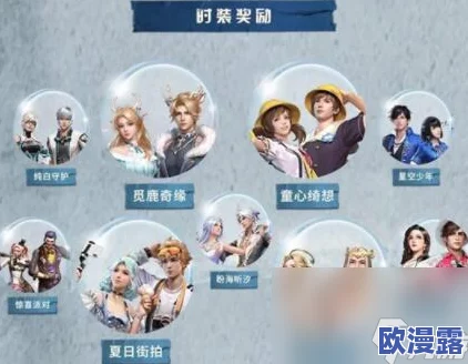 《明日之后》游戏中爱心大使称号的获取方法与途径一览详解