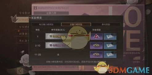 《明日之后》游戏中爱心大使称号的获取方法与途径一览详解