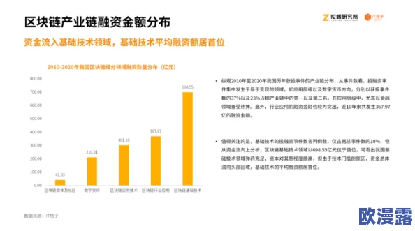 探索全新视角：揭秘黄色片在线网站背后的文化现象与社会影响，带你走进不为人知的网络世界