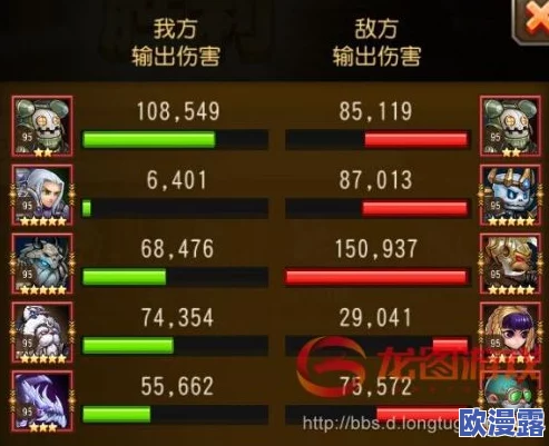 刀塔传奇新英雄发条全面解析：技能效果与实战图文攻略详解