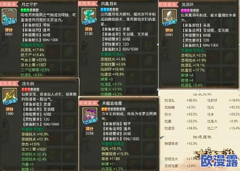 大话西游手游敏队战术深度剖析：克制双管齐下技巧全面解析与策略指导