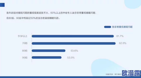上床视频网站：最新动态揭示平台用户增长迅速，内容多样化趋势明显，吸引更多年轻观众关注与参与