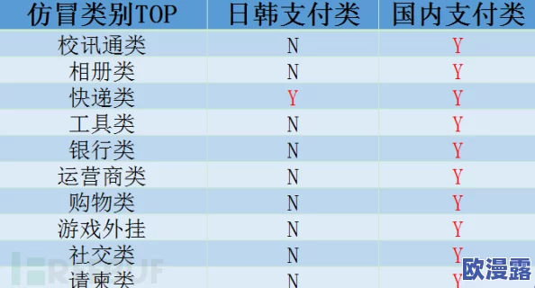 欧美日韩一区二区三区在线视频：最新动态与趋势分析，探讨各大平台内容更新及用户观看习惯变化