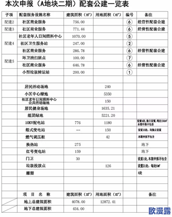 xx性动漫xx无尽xx老师：最新动态揭示了角色发展与剧情走向的重大变化，引发粉丝热议与期待