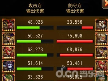 刀塔传奇橙2骷髅王技能深度解析：飞锤、暴击与吸血光环等核心技能应用