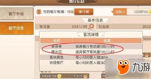 《食之契约》餐厅服务员选择攻略：高效配置推荐与技巧解析