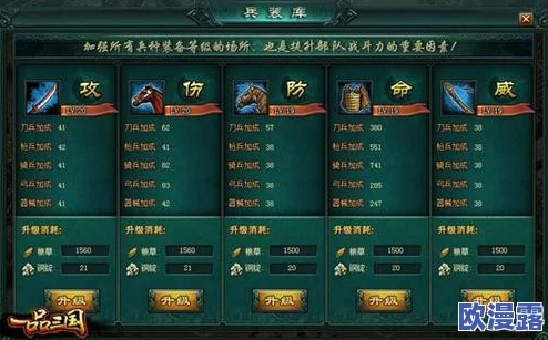 三国名将装备优化：探讨镶嵌何种宝石效果最佳