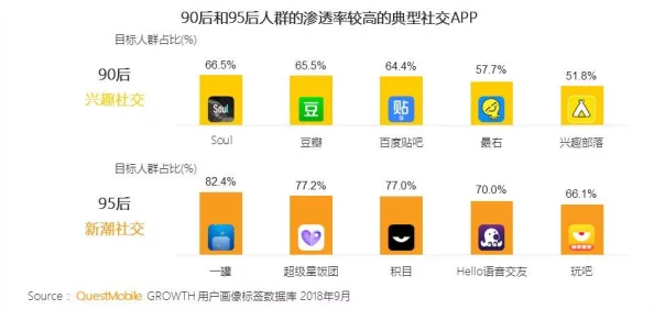 探索多元化的社交体验：如何通过“性色app”打破传统界限，连接不同文化与情感世界