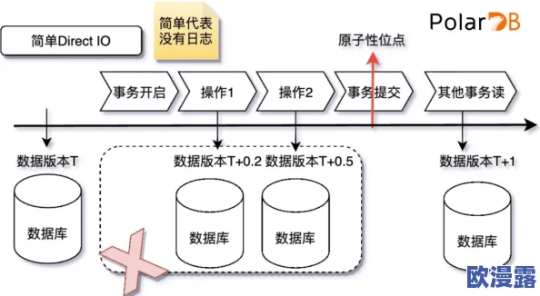 探索人际关系的复杂性:从性、交往到伦理的多维度解读与反思 探索人际关系的复杂性:从性、交往到伦理的多维度解读与反思